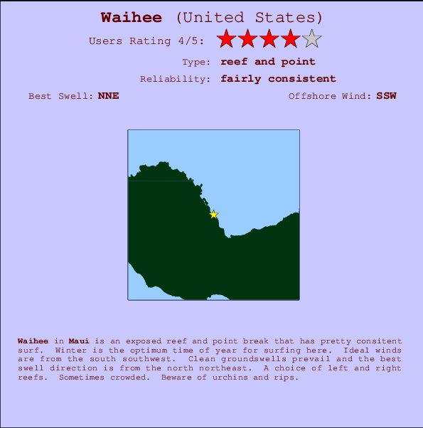 Waihee mapa de ubicación e información del spot