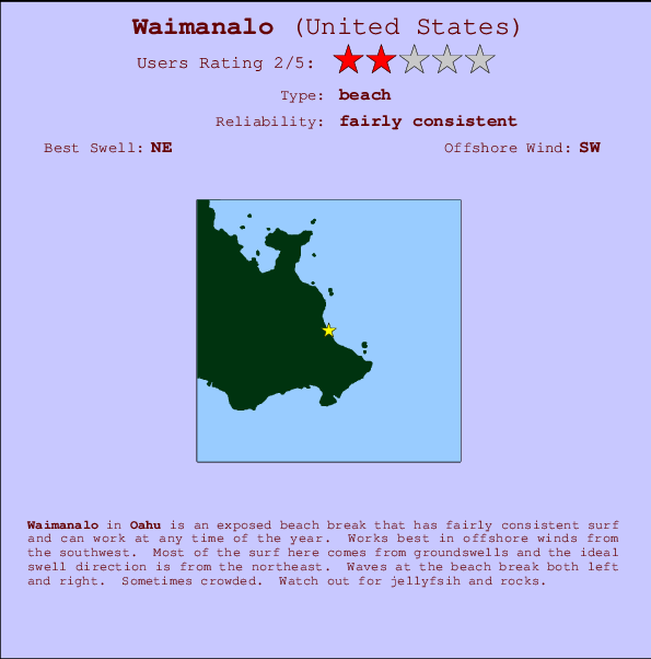 Waimanalo mapa de ubicación e información del spot