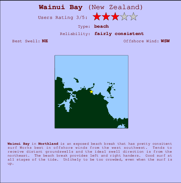 Wainui Bay mapa de ubicación e información del spot