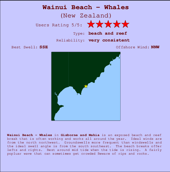 Wainui Beach - Whales mapa de ubicación e información del spot