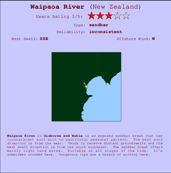 Waipaoa River mapa de ubicación e información del spot
