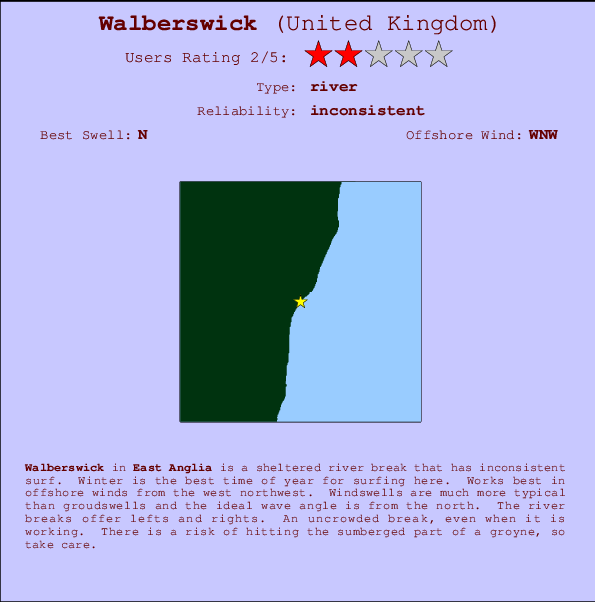 Walberswick mapa de ubicación e información del spot