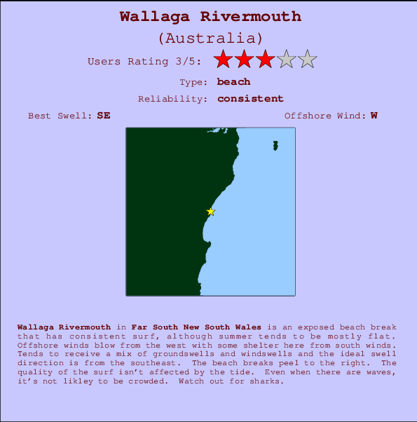 Wallaga Rivermouth mapa de ubicación e información del spot