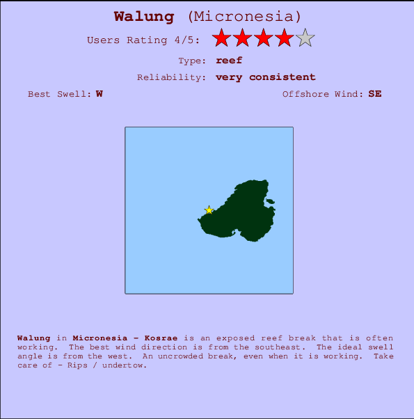 Walung mapa de ubicación e información del spot