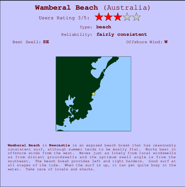 Wamberal Beach mapa de ubicación e información del spot