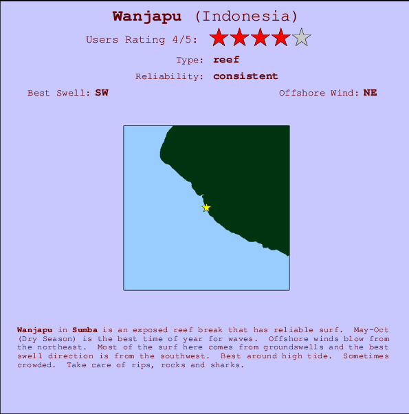 Wanjapu mapa de ubicación e información del spot