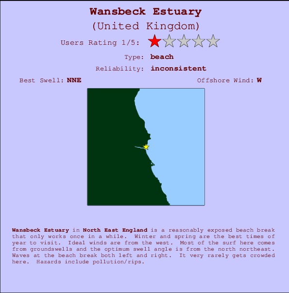 Wansbeck Estuary mapa de ubicación e información del spot
