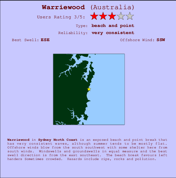 Warriewood mapa de ubicación e información del spot