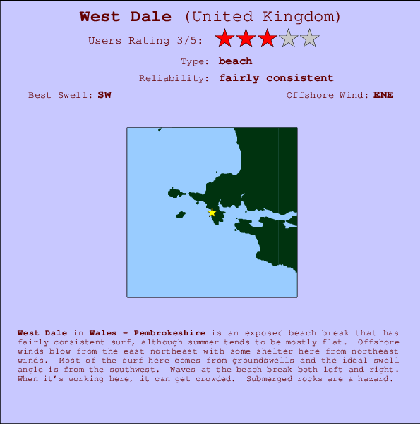 West Dale mapa de ubicación e información del spot