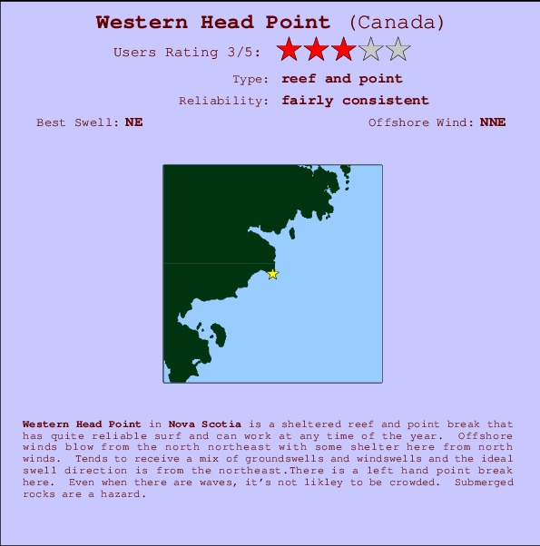 Western Head Point mapa de ubicación e información del spot