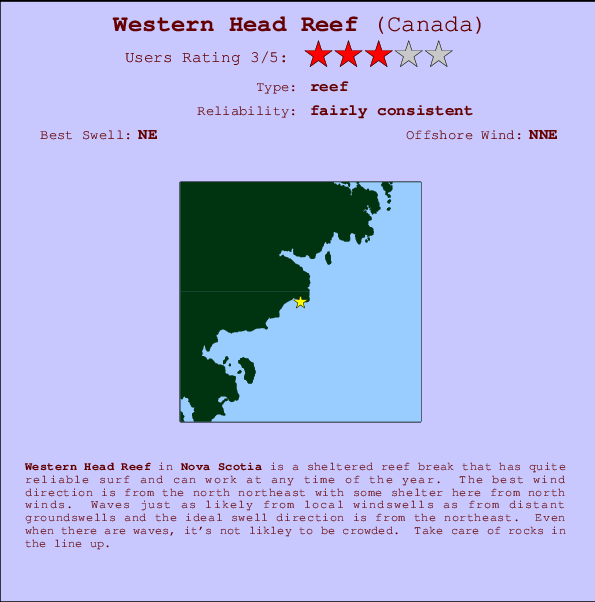 Western Head Reef mapa de ubicación e información del spot