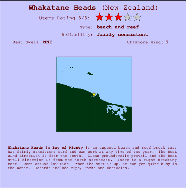Whakatane Heads mapa de ubicación e información del spot