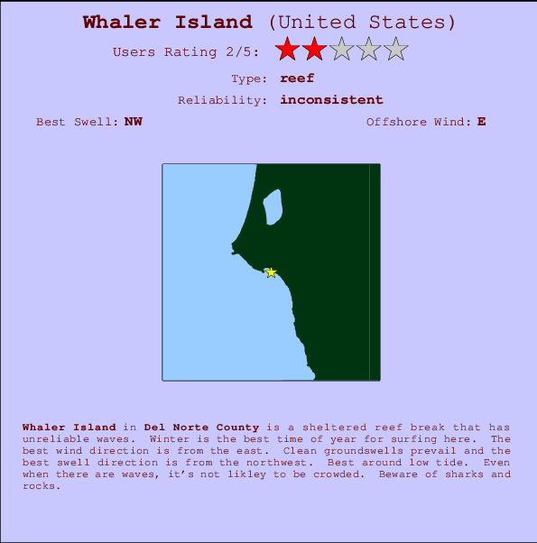 Whaler Island mapa de ubicación e información del spot