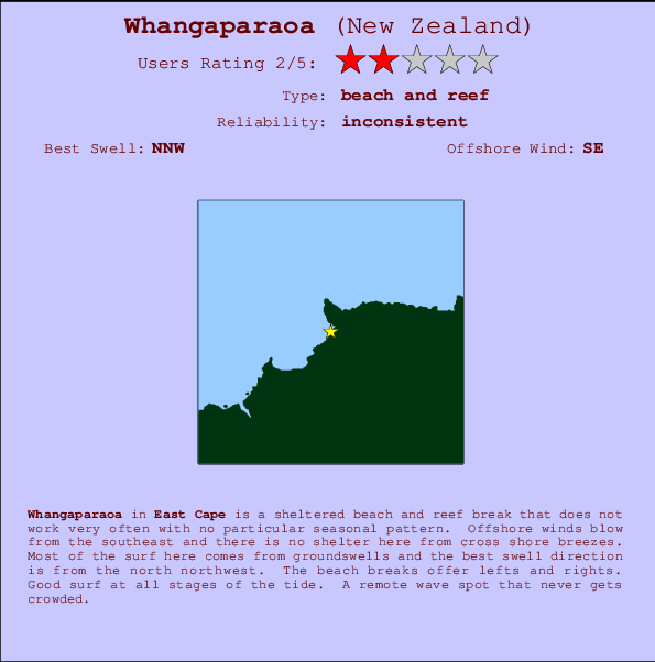 Whangaparaoa mapa de ubicación e información del spot