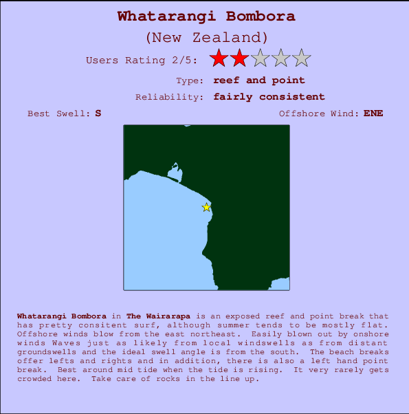 Whatarangi Bombora mapa de ubicación e información del spot