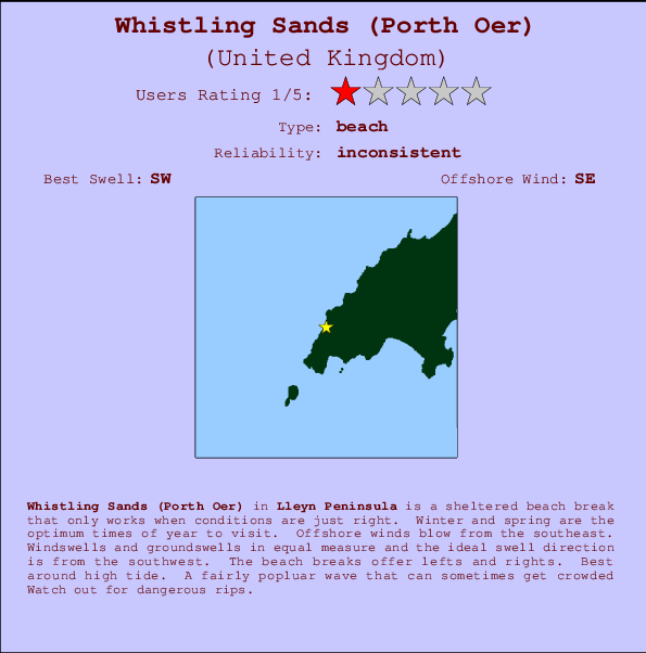 Whistling Sands (Porth Oer) mapa de ubicación e información del spot