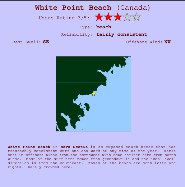 White Point Beach mapa de ubicación e información del spot