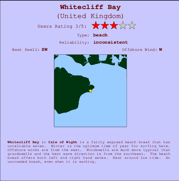 Whitecliff Bay mapa de ubicación e información del spot