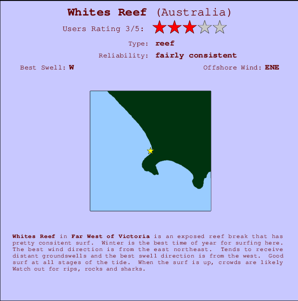 Whites Reef mapa de ubicación e información del spot