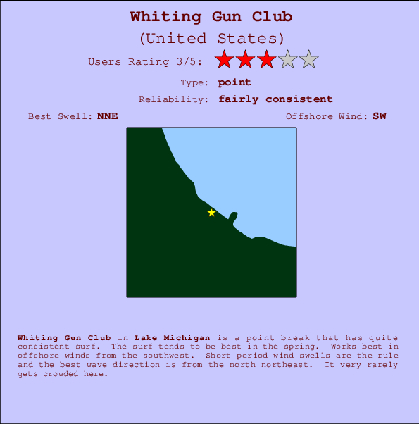 Whiting Gun Club mapa de ubicación e información del spot