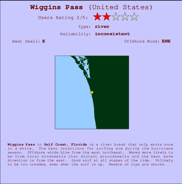 Wiggins Pass mapa de ubicación e información del spot