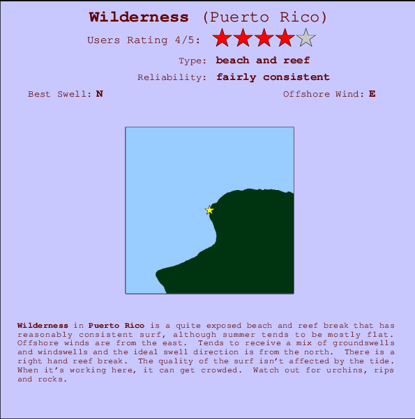 Wilderness mapa de ubicación e información del spot