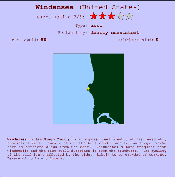 Windansea mapa de ubicación e información del spot