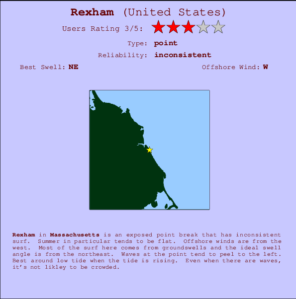 Rexham mapa de ubicación e información del spot