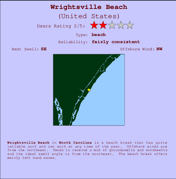 Wrightsville Beach mapa de ubicación e información del spot