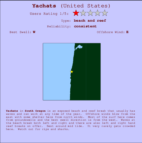 Yachats mapa de ubicación e información del spot