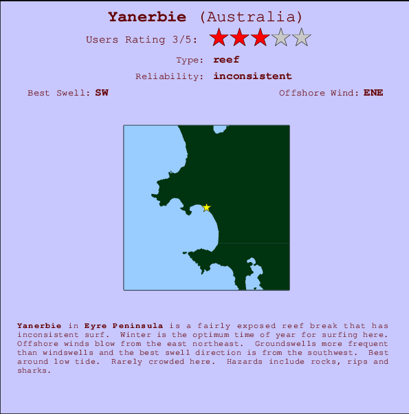 Yanerbie mapa de ubicación e información del spot