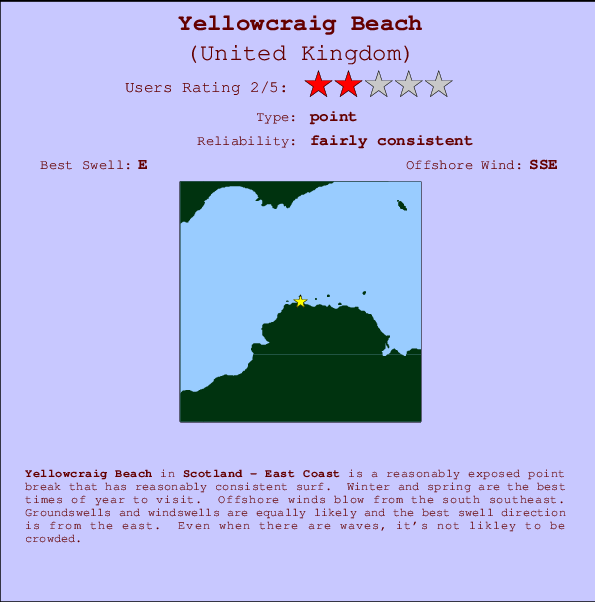 Yellowcraig Beach mapa de ubicación e información del spot