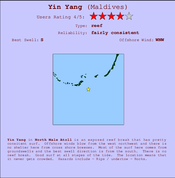 Yin Yang mapa de ubicación e información del spot