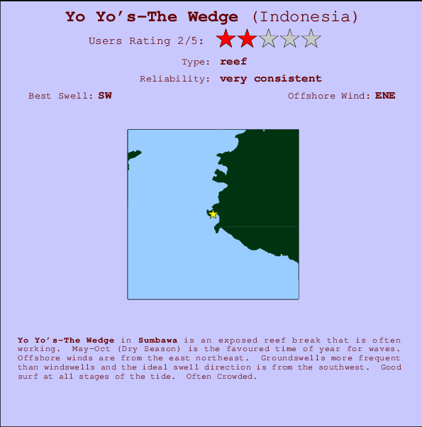 Yo Yo's-The Wedge mapa de ubicación e información del spot