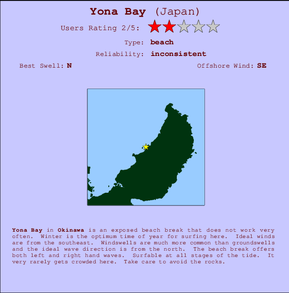 Yona Bay mapa de ubicación e información del spot