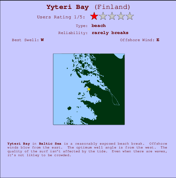 Yyteri Bay mapa de ubicación e información del spot