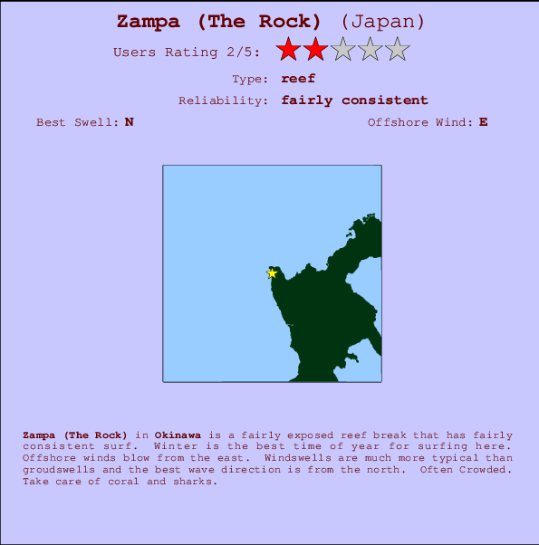 Zampa (The Rock) mapa de ubicación e información del spot