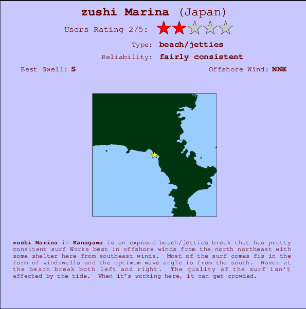 zushi Marina mapa de ubicación e información del spot