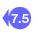 2.3