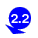 2.25