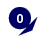 0.0