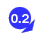 0.25