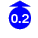 0.23