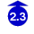 2.29