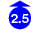 2.6
