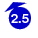 2.67