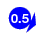 0.5