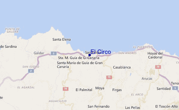 mapa de ubicación de El Circo