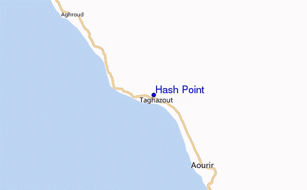 mapa de ubicación de Hash Point