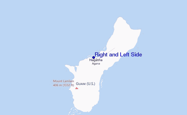 Right and Left Side Location Map